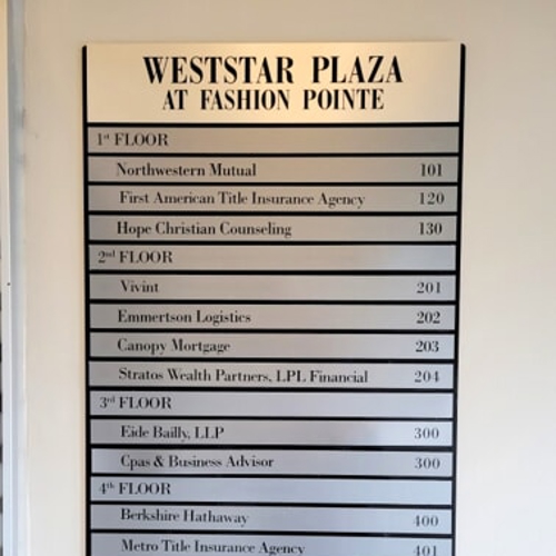 Directory Signs